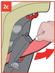 2c