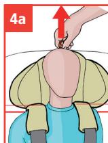 4a