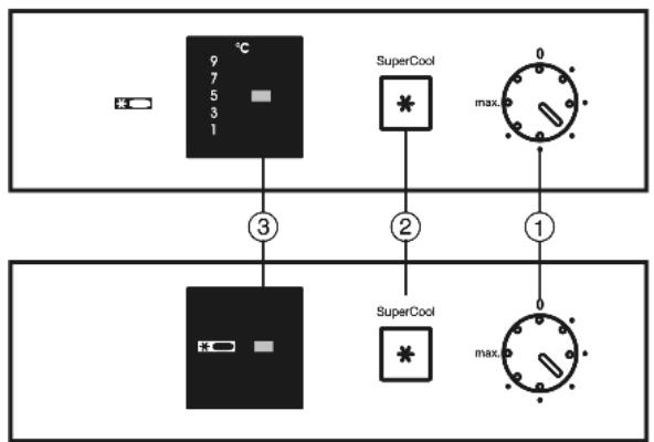 LIEBHERR IKS 258 - Éléments de commande et de contrôle - 2