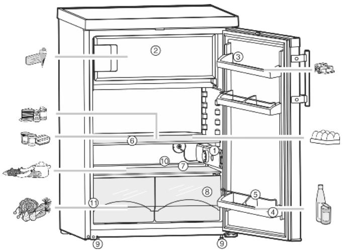 LIEBHERR KTS 102,  KTS 126,  KTS 148,  KTS 165 - Remarque - 1