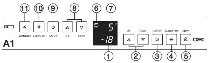 LIEBHERR CN 3866 - Interrupteur ventilation\* - 1