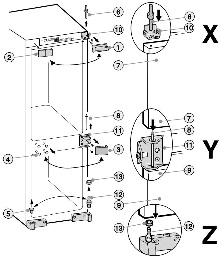 LIEBHERR ICBS 3156 - Inversion du sens d'ouverture de la porte - 1