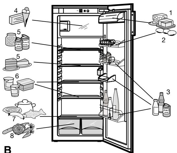 LIEBHERR IKS 1750 - Respect des régles d'hygiène alimentaire - 1