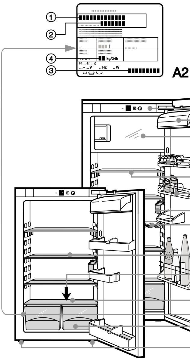 LIEBHERR IKS 1750 - Consignes d'utilisation - 4