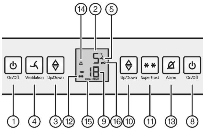 LIEBHERR ICS 3214 COMFORT - Éléments de commande et de contrôle - 1