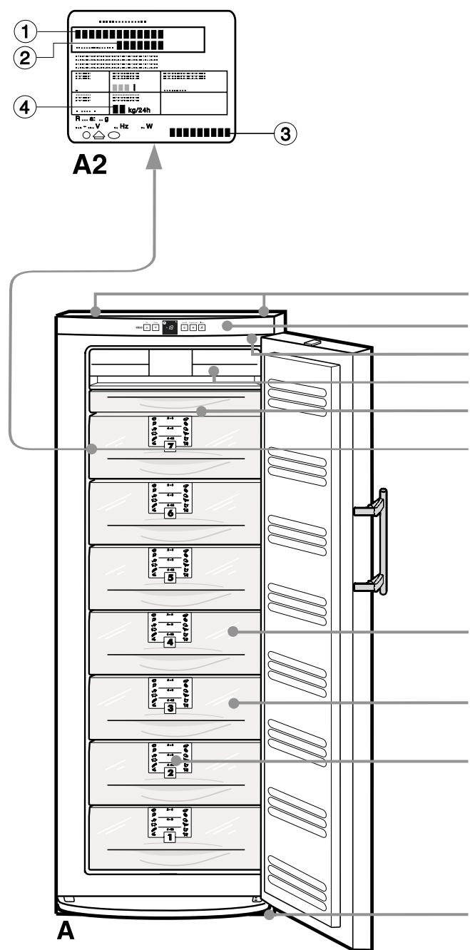 LIEBHERR GN 2956 - Consignes d'utilisation - 3