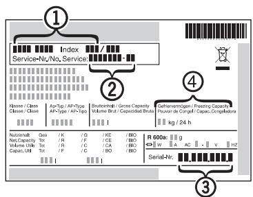 LIEBHERR GN 1056 - Eléments de commande et de contrôle, fig. A1 - 1
