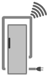 LIEBHERR GNES 3076 - 1.6HomeDialog - 1