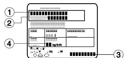 Diagram of a device control panel with labeled ports and frequency indicators