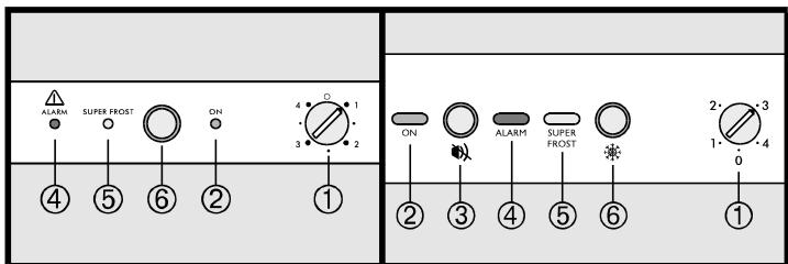 LIEBHERR GS 5203 - Kast in- en uitschakelen - 1