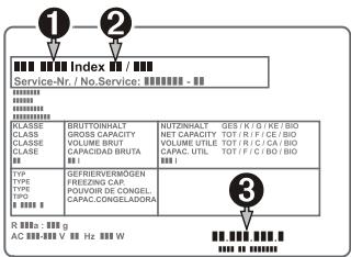 1 2 ■■ ■■ ■■ Index ■■ / ■■ Service-Nr. / No.Service: ■■■■■ - ■■ ■■■■■ ■■■■■ ■■■■■ ■■■■■ ■■■■■ ■■■■■ ■■■■■ ■■■■■ ■■■■■ ■■■■■ BRUTTONHALT GROSS CAPACITY VOLUME BRUT CAPACIDAD BRUTA ■ ■ ■ ■ NET CAPACITY VOLUME UTILE CAPAC. UTIL GES I K / G RE / BIO TOT F / C / G RE / BIO TOT F / C / G BIO / BIO CAPAC. UTIL 3 Typ TYPE TYPE E ■ ■ ■ ■ ■ ■ GERIERVERMEOGEN FREEZING CAP. POWOR DE CONGEL. CAPAC. CONGELADORA