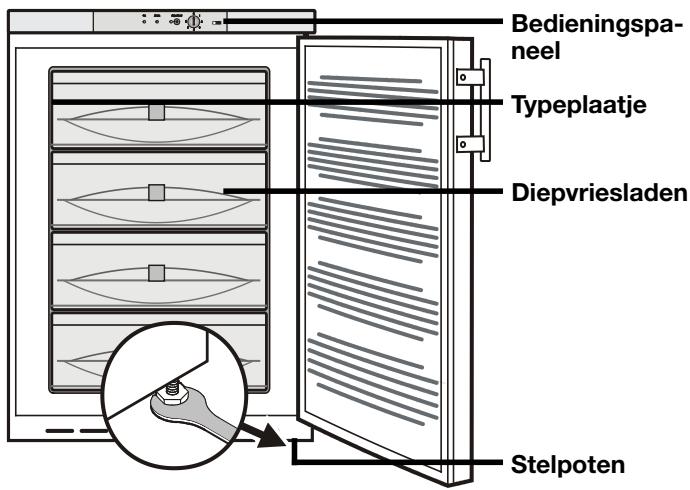 LIEBHERR GX 811 - Klimaatklasse - 1