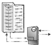 LIEBHERR GNP6143 - SmartGrid - 1