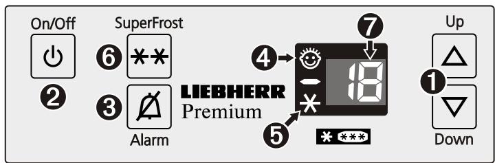 LIEBHERR GTP 3126 - Éléments de commande et de contrôle - 1