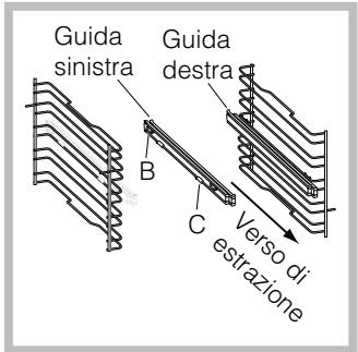 SCHOLTES FL 836 XA - Montaggio del Kit Guide Scorrevoli - 2