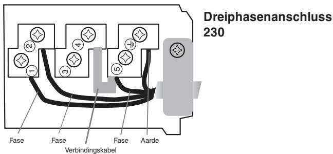 SCHOLTES TI 7624 400 - Anschluss des Versorgungskabels an das Stromnetz - 2