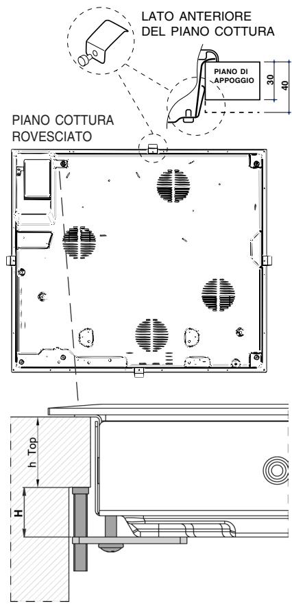 SCHOLTES TI 7624 400 - Fissaggio - 1