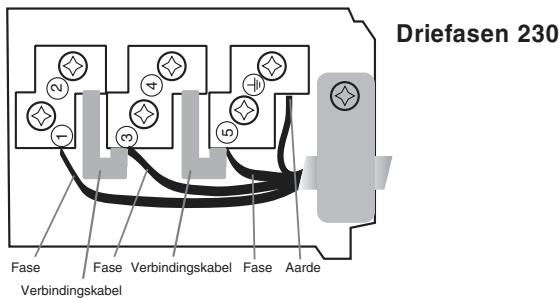 SCHOLTES TI 7624 400 - Het aansluiten van de voedingskabel aan het elektrische net - 2