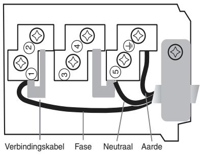 SCHOLTES TI 7624 400 - Eenfasige aansluiting - 2