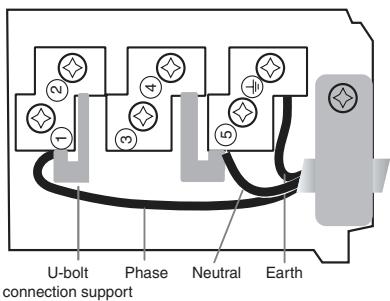SCHOLTES TI 7624 400 - Single-phase connection - 2