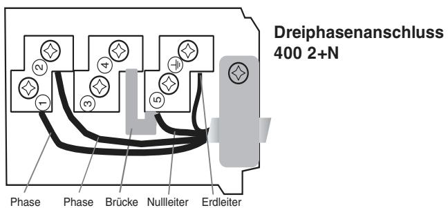 SCHOLTES TI 7624 400 - Anschluss des Versorgungskabels an das Stromnetz - 1