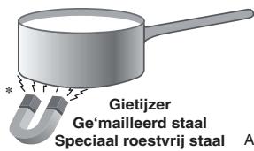 SCHOLTES TI 7624 400 - 1