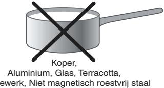 SCHOLTES TI 7624 400 - 2