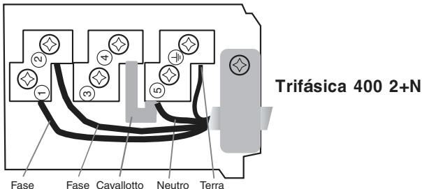 SCHOLTES TI 7624 400 - Conexión del cable de alimentación electrica a la red - 1