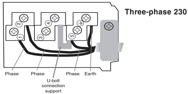 SCHOLTES TI 7624 400 - Connecting the supply cable to the mains - 2