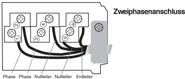 SCHOLTES TI 7624 400 - Andere Anschlussarten - 1
