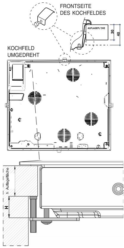 SCHOLTES TI 7624 400 - Befestigung - 1