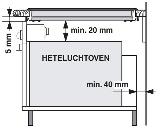 SCHOLTES TI 7624 400 - Ventilatie - 2