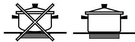 SCHOLTES TI 7624 400 - Conselhos práticos para utiliser esta aparenlhagem - 3