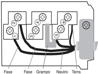 SCHOLTES TI 7624 400 - Ligação do cabo de fornecimento à rede eletrica - 1