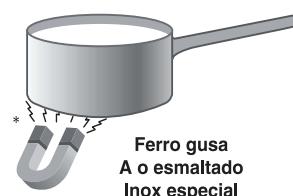 SCHOLTES TI 7624 400 - Conselhos práticos para utiliser esta aparenlhagem - 1