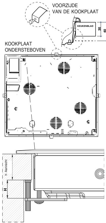 SCHOLTES TI 7624 400 - Bevestigen - 1