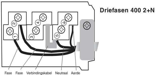 SCHOLTES TI 7624 400 - Het aansluiten van de voedingskabel aan het elektrische net - 1