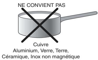SCHOLTES TI 7624 400 - Conseils d'utilisation de votre appareil - 2