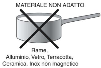 SCHOLTES TI 7624 400 - Consigli pratici per l'uso dell'apparecchio - 2