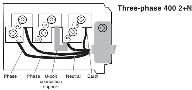 SCHOLTES TI 7624 400 - Connecting the supply cable to the mains - 1