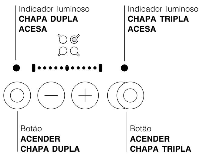 Indicador luminoso CHAPA DUPLA ACESA Indicador luminoso CHAPA TRIPLA ACESA Botão ACENDER CHAPA DUPLA Botão ACENDER CHAPA TRIPLA