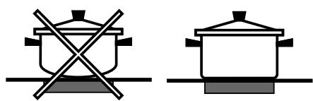 SCHOLTES TT 7244 - Consigli pratici per l'uso dell'apparecchio - 1