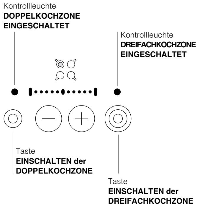SCHOLTES TT 7244 - Erweiterbare Kochzonen - 1