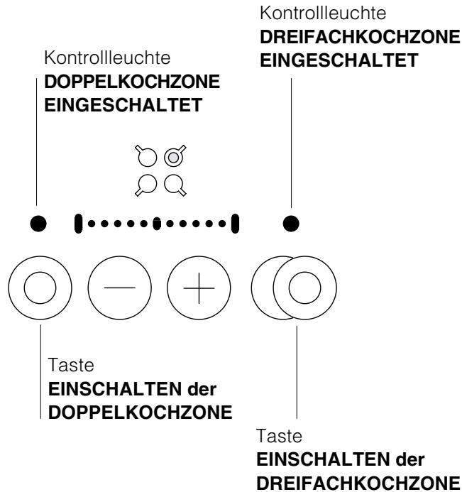SCHOLTES TT 7244 - Erweiterbare Kochzonen - 2
