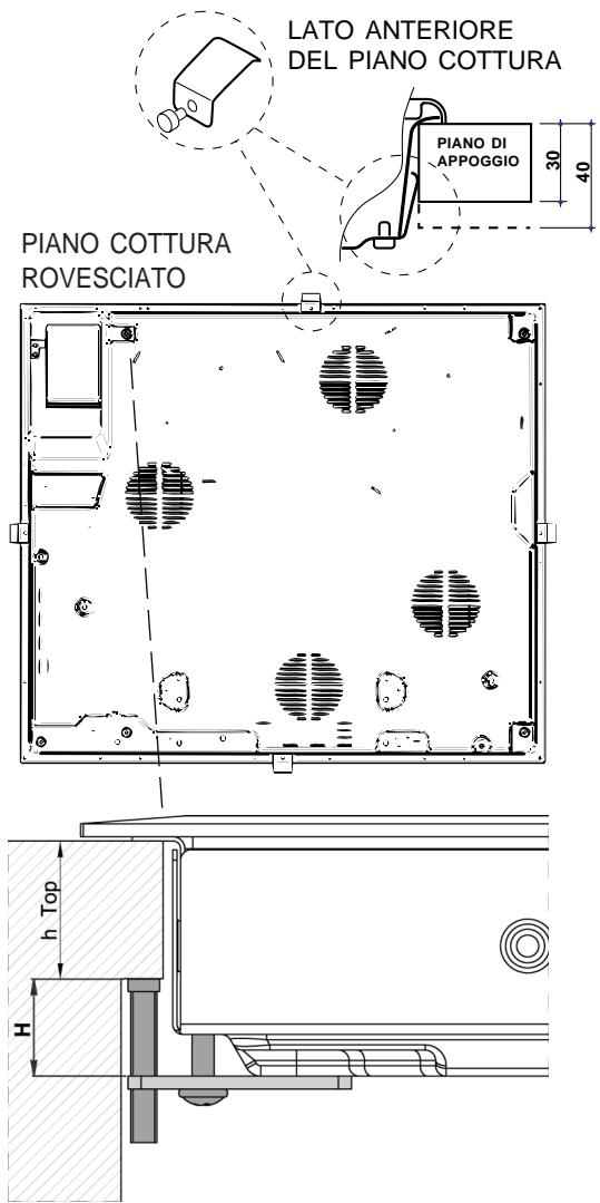 SCHOLTES TT 7244 - Fissaggio - 1
