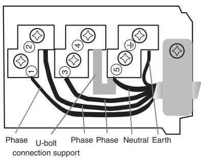 SCHOLTES TT 7334 - Other types of connection - 1