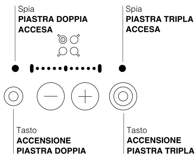 SCHOLTES TT 7334 - Zone di cottura estensibili - 1