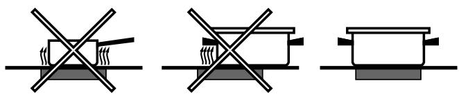 SCHOLTES TT 7334 - Praktische Ratschläge zum Einsatz des Gerätes - 2