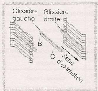 SCHOLTES FG 636-1 G - Montage du Kit glissières coulissantes (présente uniquement sur certains modèles) - 2