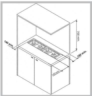 SCHOLTES B 40 L EC F - Installation - 1